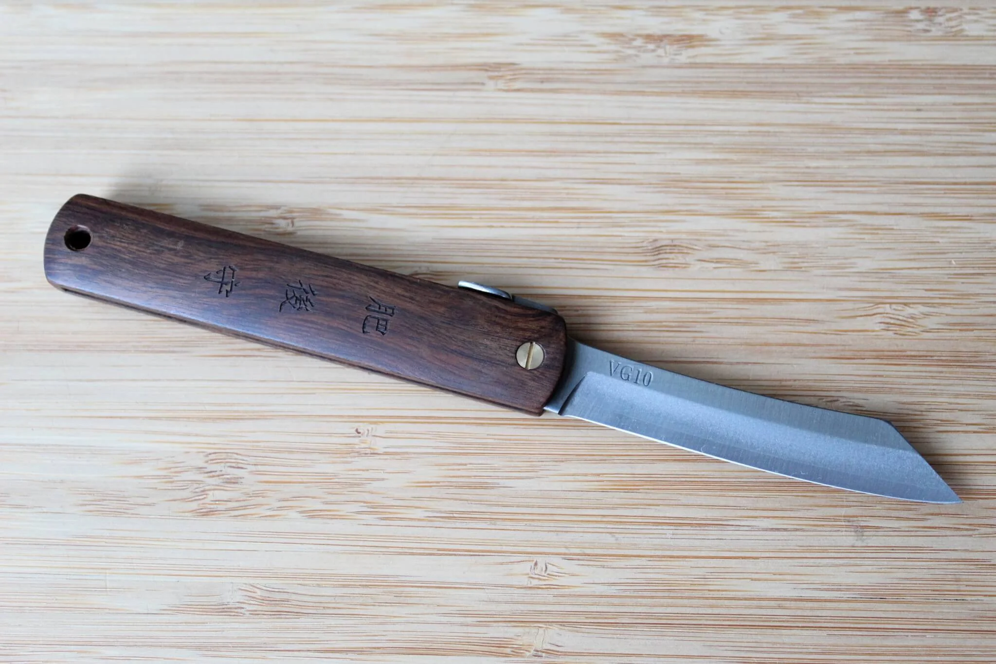 Best Selling Products